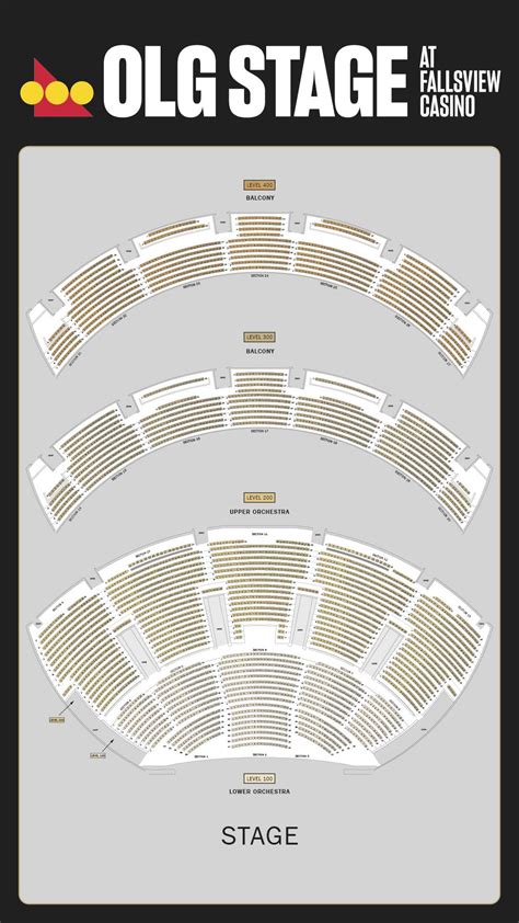 Fallsview Casino Lista De Concertos