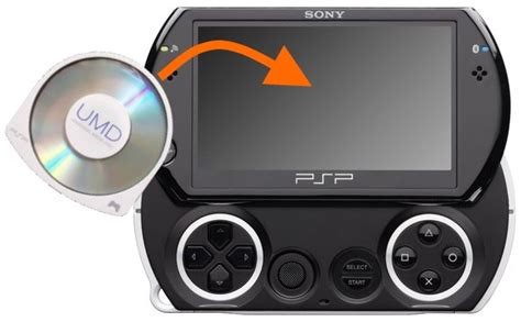 Faz O Psp Go Tem Umd De Fenda