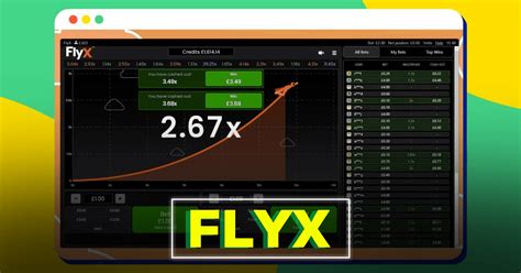 Flyx Bodog