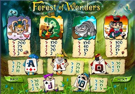 Forest Of Wonders Betsul