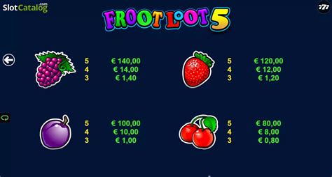 Froot Loot 5 Line Review 2024