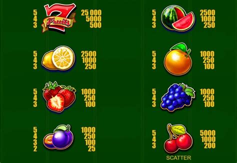 Fruits Collection 30 Lines 1xbet