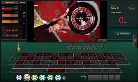 Fun88 Casino Brazil