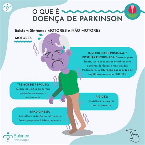 Funcional Anormalidades Subjacentes Jogo Patologico Na Doenca De Parkinson