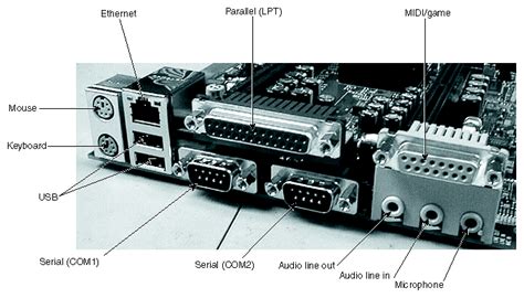 Fungsi Slot Lpt