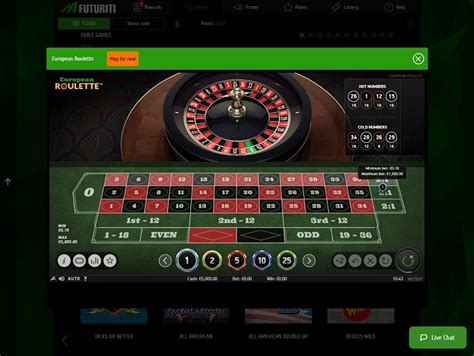 Futuriti Casino Chile