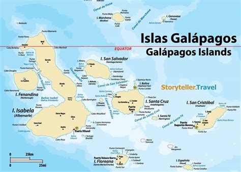 Galapagos Islands Novibet
