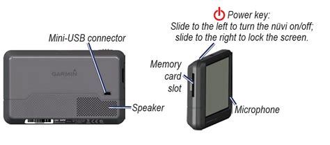 Garmin 2555 Slot Sd