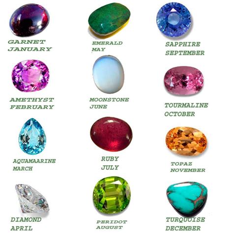 Gems Stones Brabet