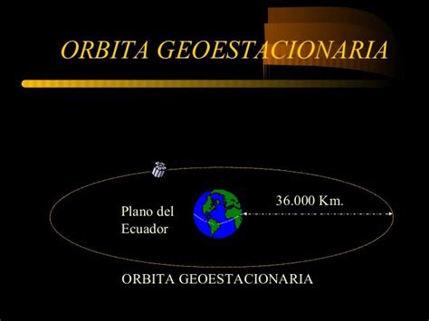 Geoestacionaria Slots