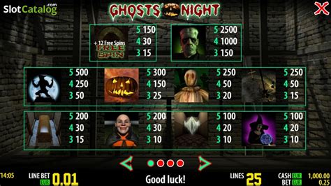 Ghosts Night Review 2024