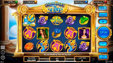 Goddesses Of Zeus Review 2024