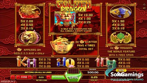 Golden Dragon Gameart Sportingbet