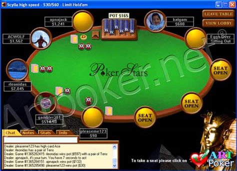 Golden Egypt Pokerstars