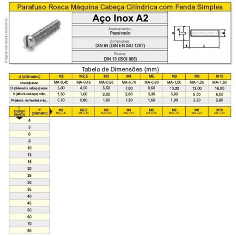 Golfe Maquina De Fenda Dimensoes