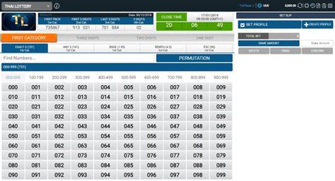 Gpi Lottery Betfair