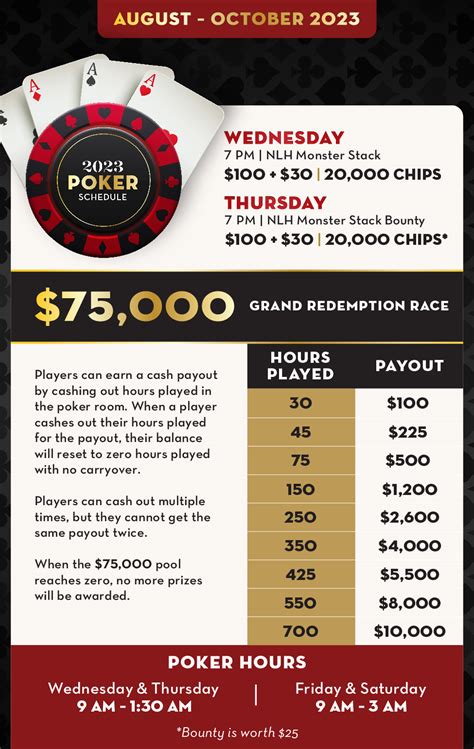 Grand Casino Poker Shawnee