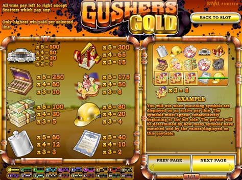 Gushers Gold Netbet
