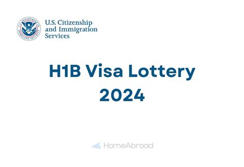 H1b Slot 2024