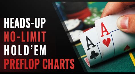 Heads Up No Limit Texas Holdem Poker