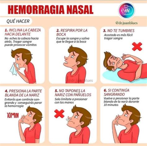 Hemorragia Nasal Poker Definicao