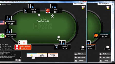 High Stakes Limit Holdem Estrategia