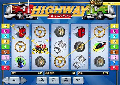 Highway Kings Slot - Play Online