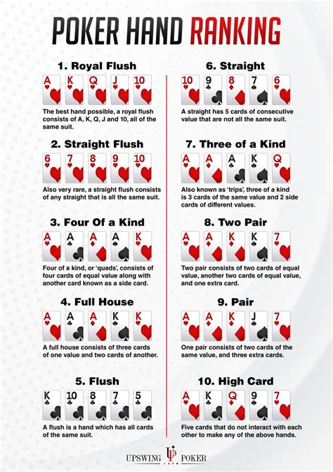 Holdem Straight Flush