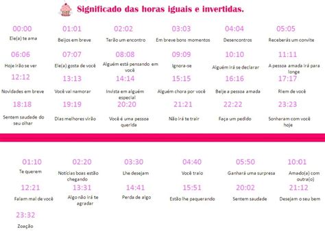 Horario Significado Tamil