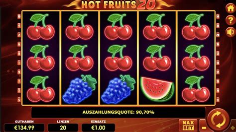 Hot Fruits Wheel Bwin