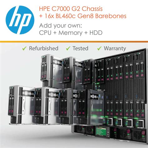 Hp C7000 Chassi Slots