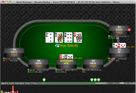 Iholdem Indicador Pokerstars