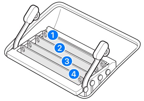 Imac Slot De Memoria Numeros