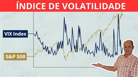 Indice De Volatilidade Maquina De Fenda