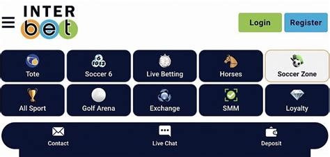 Interbet Casino Login