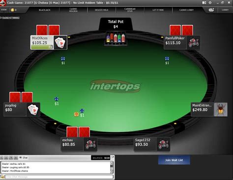 Intertops Poker App