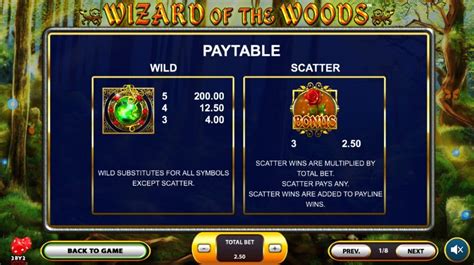 Into The Woods Slot Gratis