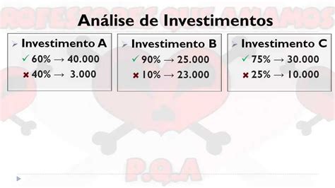 Investimento Vs Jogo