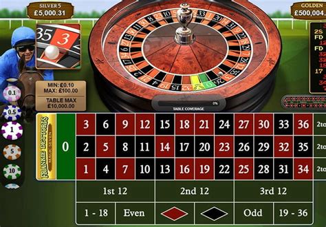 Jogar Frankie Dettori S Jackpot Roulette Com Dinheiro Real