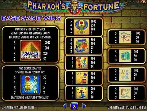 Jogar Pharaoh Gameplay Int Com Dinheiro Real