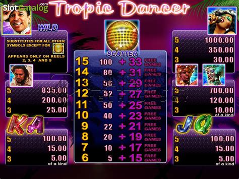 Jogar Tropic Dancer No Modo Demo