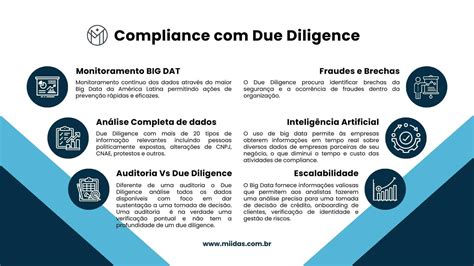 Jogo De Due Diligence