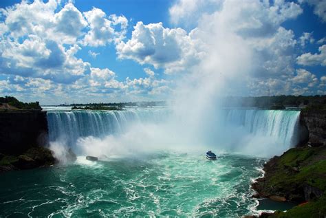 Jogo De Niagara Falls Canada