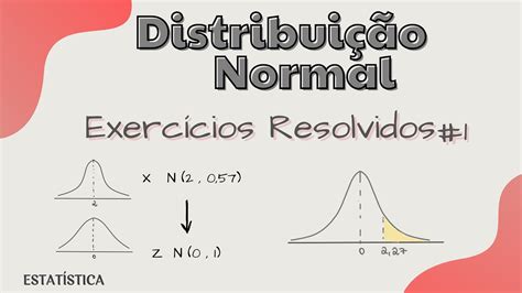 Jogo Distribuicao Normal