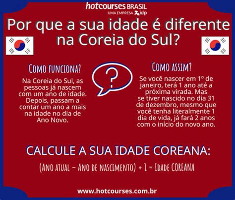 Jogo Idade Na Coreia Do Sul