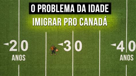 Jogo Idade No Canada