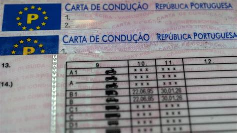 Jogos De Azar Carta De Conducao Do Reino Unido