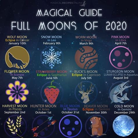 Jogue Full Moon Magic Online