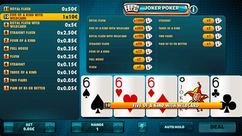 Joker Poker Red Rake Gaming Review 2024