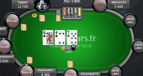 Jouer Au Poker Gratuitement Sur Internet